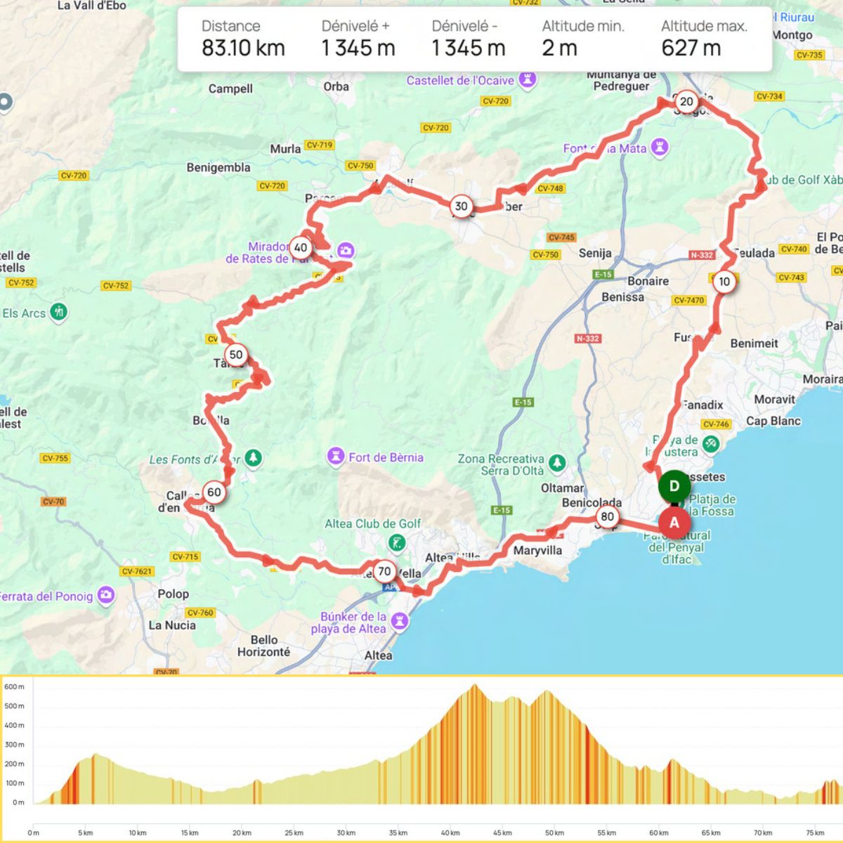 TOUR COLL DE RATES CON GUIA Y PARADA GOURMET - 1 DIA - MYBIKE TOURS