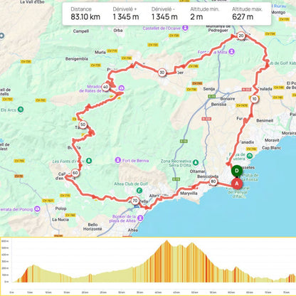 TOUR COLL DE RATES CON GUIA Y PARADA GOURMET - 1 DIA - MYBIKE TOURS
