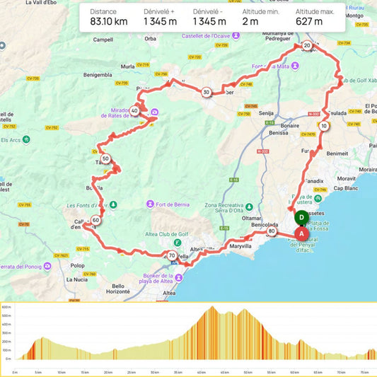 TOUR COLL DE RATES CON GUIA Y PARADA GOURMET - 1 DIA - MYBIKE TOURS